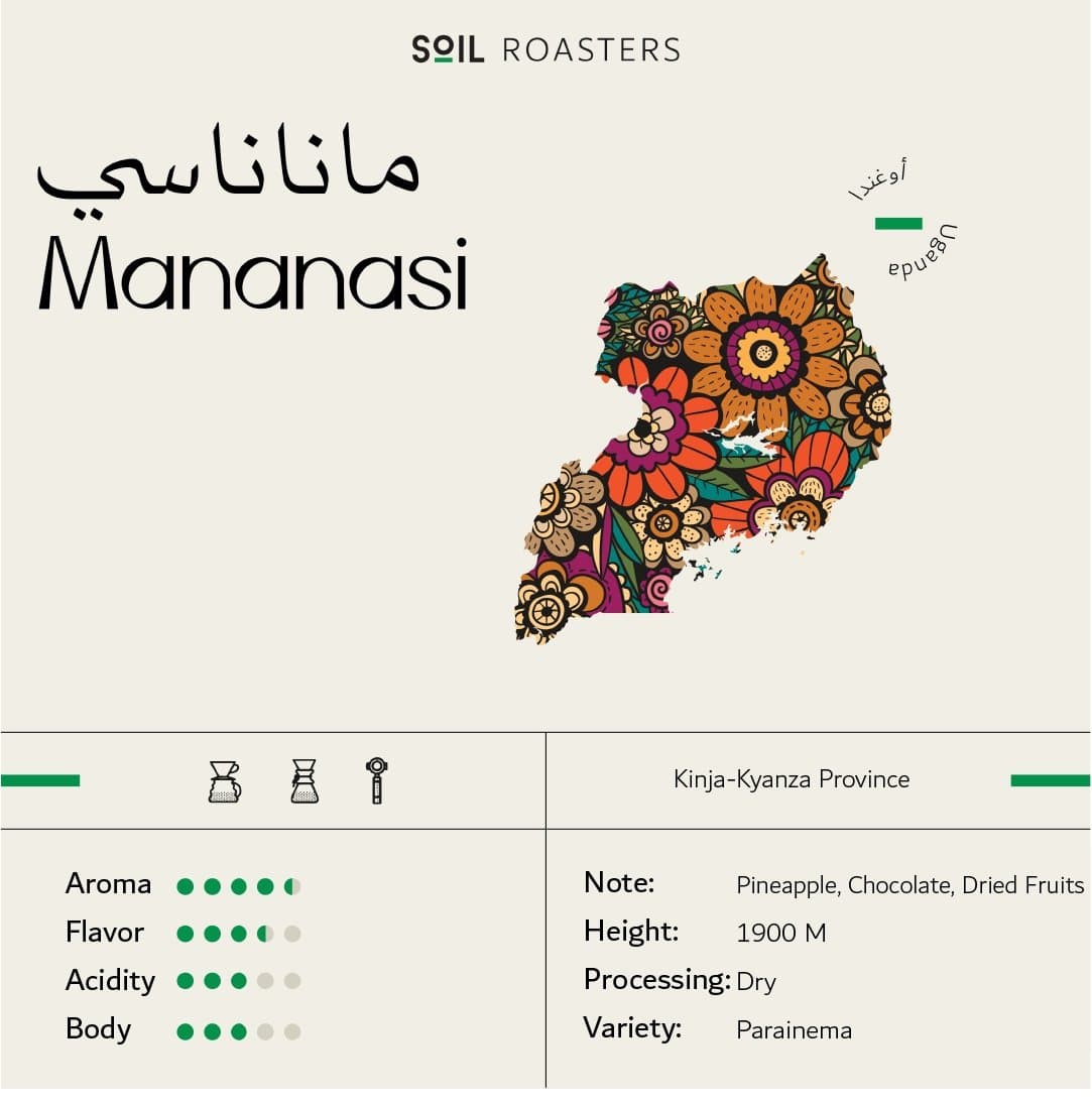 SOIL ROASTERS – Mananasi | 250g
