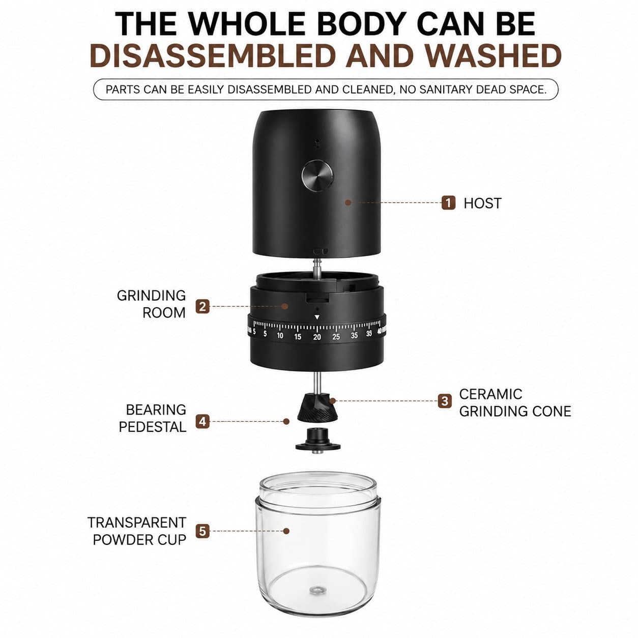 Rechargeable Portable Electric Coffee Grinder with Ceramic Burr – 40 Grind Settings
