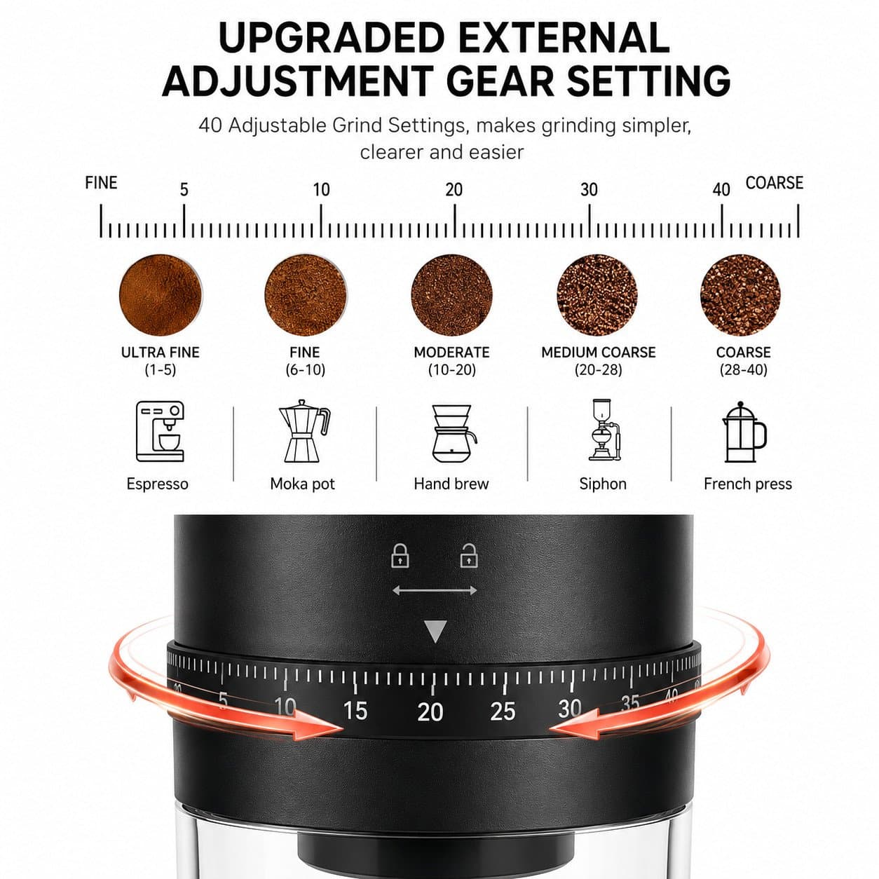 Rechargeable Portable Electric Coffee Grinder with Ceramic Burr – 40 Grind Settings