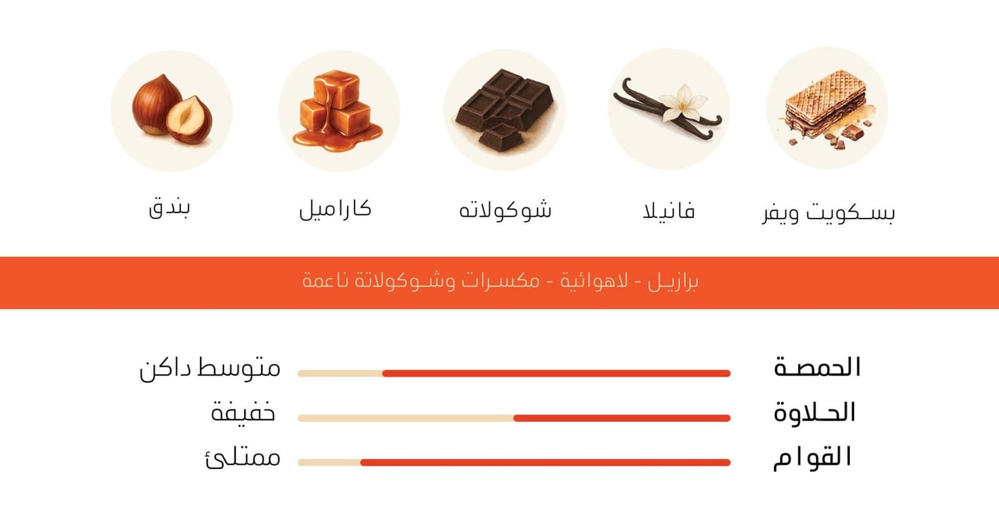 ASH COFFEE Wafer – Specialty Coffee | 250g (Infused)